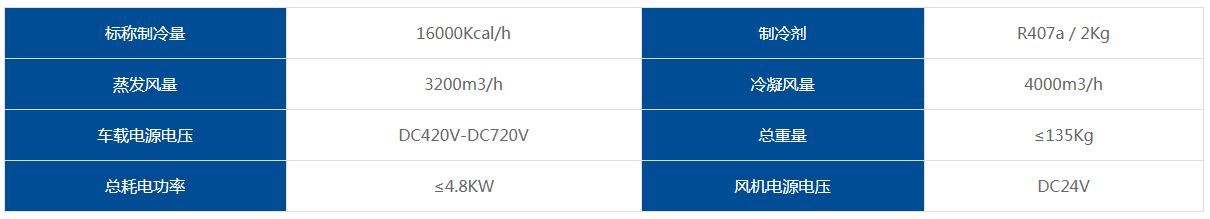 TC07A参数.png TC07A参数.png