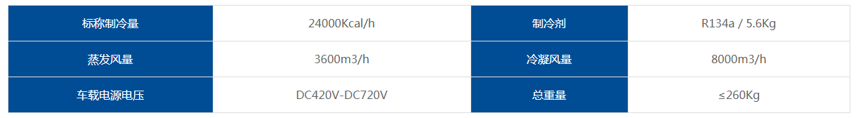 08C参数.png 08C参数.png